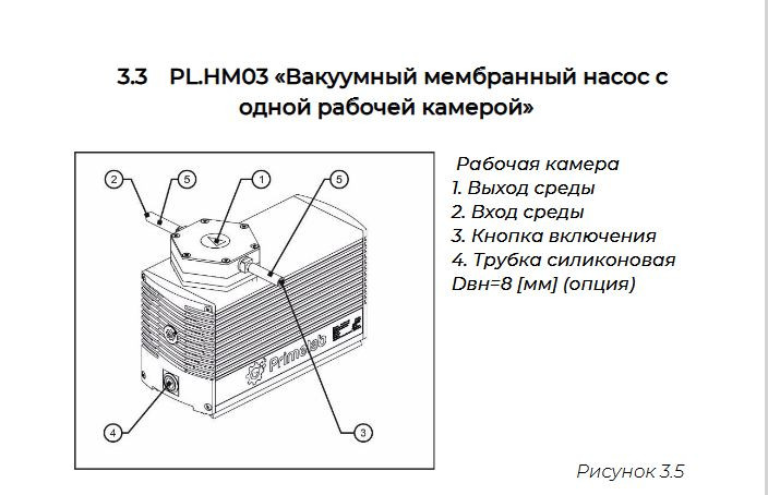 Вакуумный мембранный насос PL.HM03.02.60