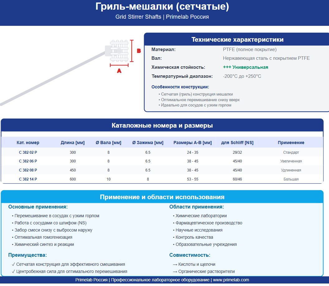 Мешалка веерная (разные размеры)