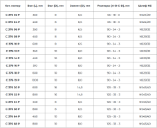 Мешалка серповидная (разные размеры)